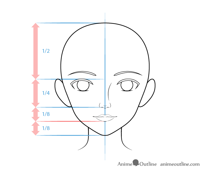 como desenhar um personagem de anime boca feminina