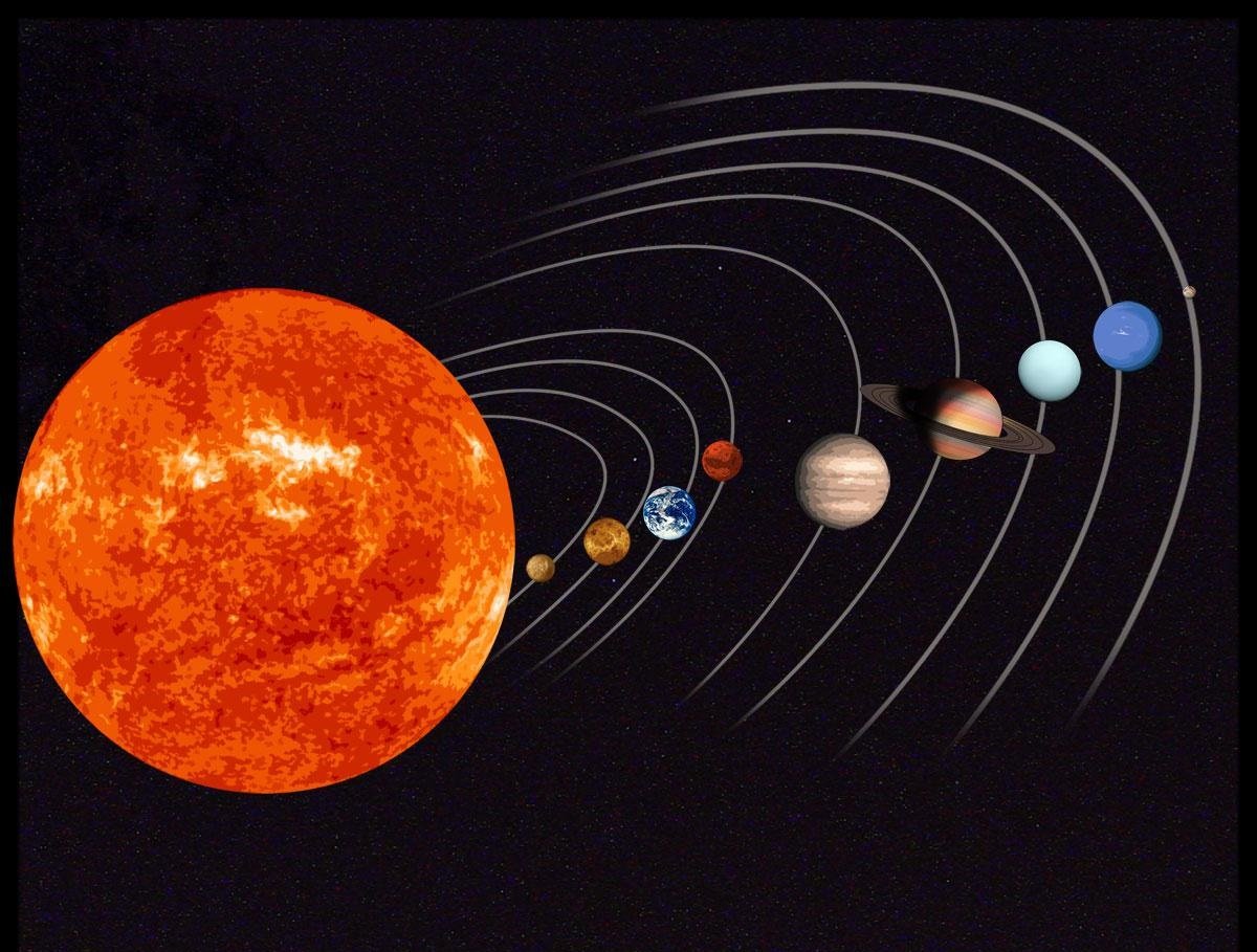 como desenhar o sistema solar