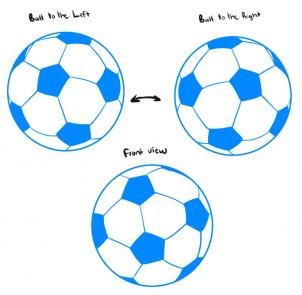 como desenhar uma bola de futebol