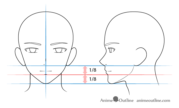 Como Desenhar Um Personagem de Anime (Muito Fácil) - Aprender a