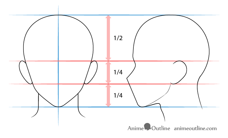 como desenhar um personagem de anime orelha masculina