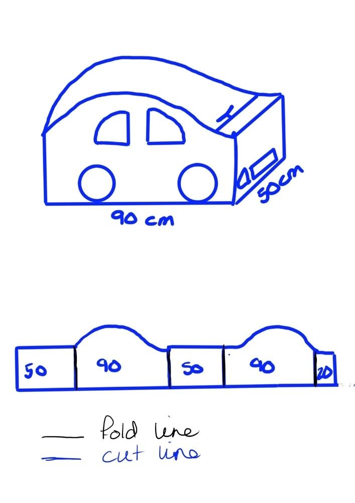 Como fazer um carrinho de papel. 