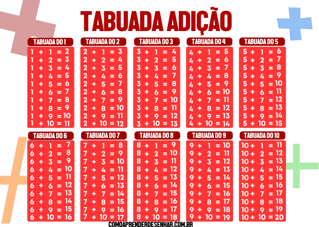 TABUADA PARA IMPRIMIR: Multiplicação, Adição, Subtração e Divisão