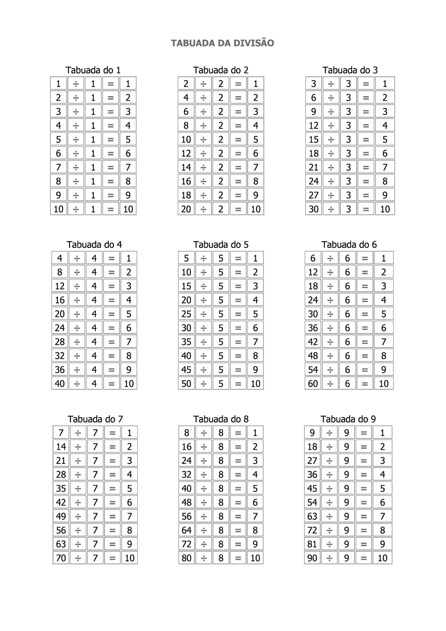 Tabuadas para Imprimir A4 e PDF (Multiplicação, adição, subtração e ...
