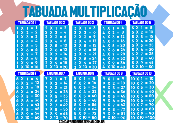 Tabuadas para Imprimir A4 e PDF (Multiplicação, adição, subtração e ...