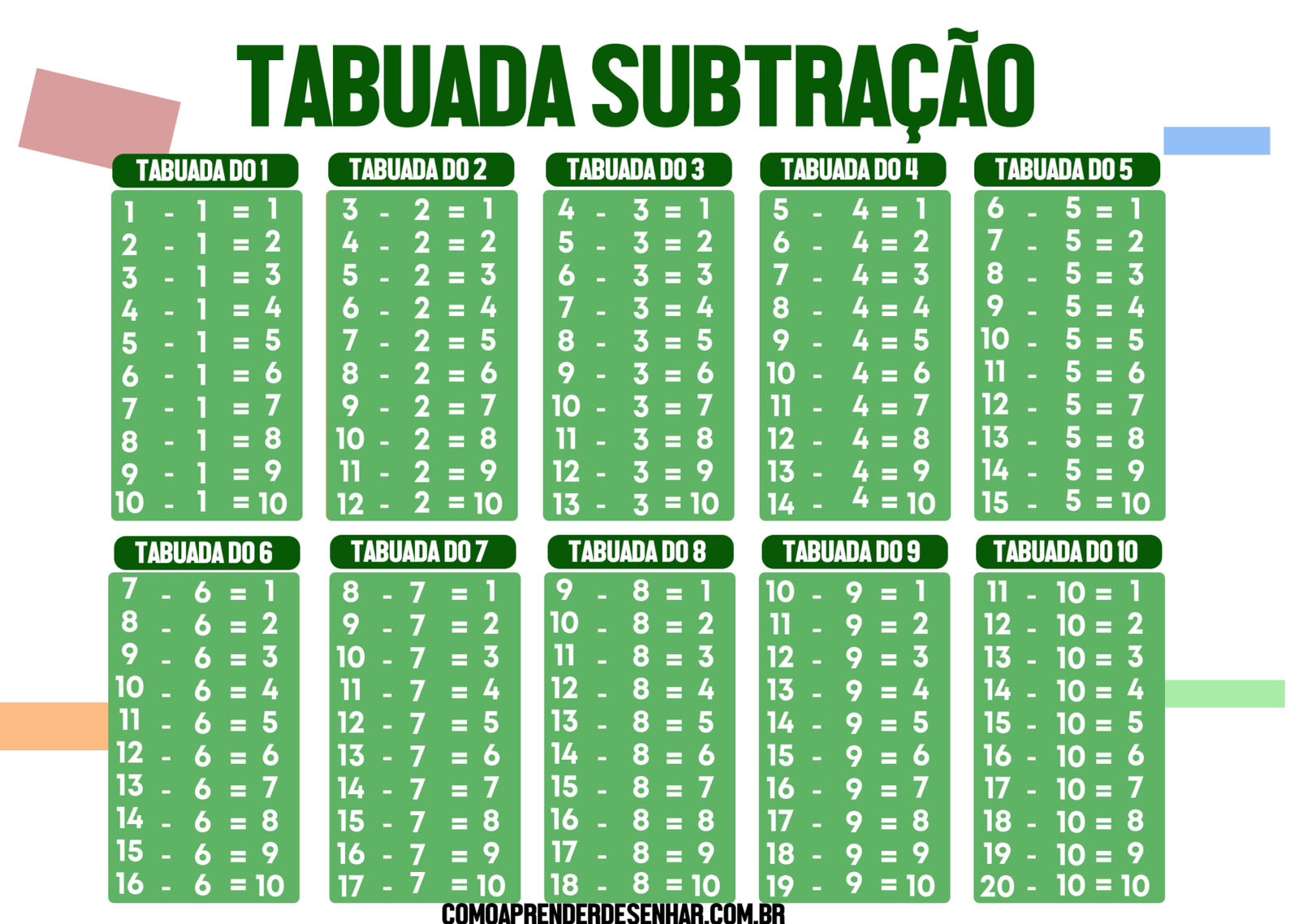 Encontre Tabuadas Para Imprimir E Praticar Em Sala De Aula Tabuada De ...