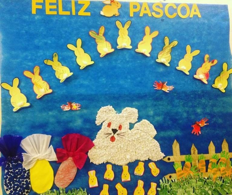 Painel de Pascoa normal