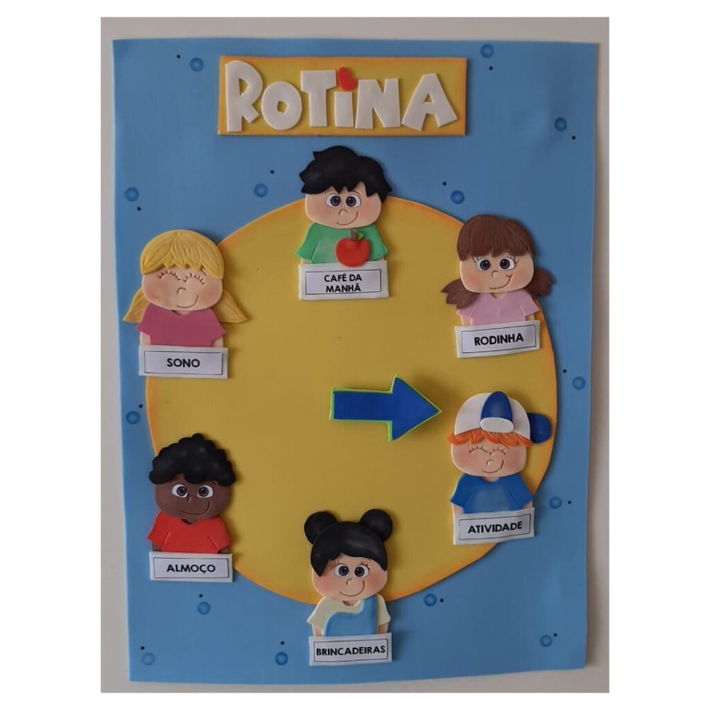 Rotina educacao infantil creche artesdaju.udi Rotina educacao infantil creche artesdaju.udi